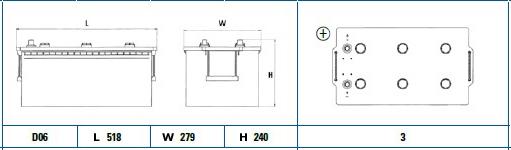 Exide EG2253 - Стартерная аккумуляторная батарея, АКБ parts5.com