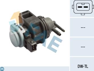 FAE 56025 - Преобразователь давления, турбокомпрессор parts5.com