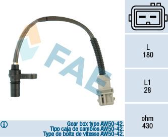 FAE 79125 - Датчик импульсов, коленвал parts5.com