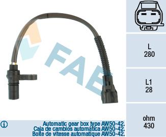 FAE 79123 - Датчик импульсов, коленвал parts5.com