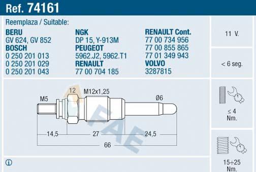 FAE 74161 - Glow Plug parts5.com