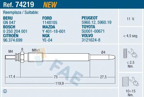 FAE 74219 - Свеча накаливания parts5.com