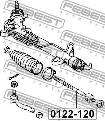Febest 0122-120 - Осевой шарнир, рулевая тяга parts5.com