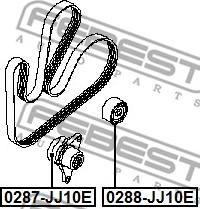 Febest 0287-JJ10E - Deflection / Guide Pulley, v-ribbed belt parts5.com