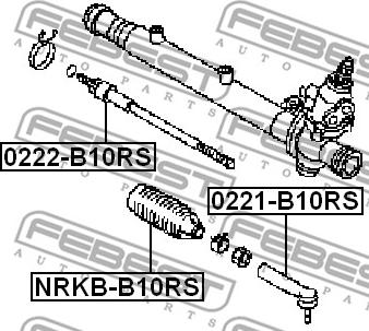 Febest NRKB-B10RS - Bellow, steering parts5.com