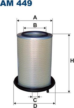 Filtron AM449 - Воздушный фильтр parts5.com