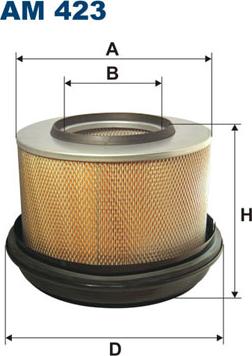 Filtron AM423 - Воздушный фильтр parts5.com