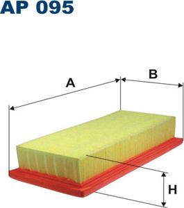 Filtron AP095 - Воздушный фильтр parts5.com