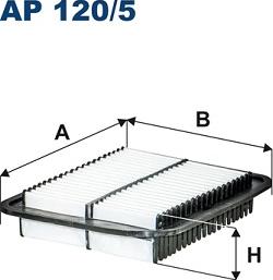 Filtron AP120/5 - Воздушный фильтр parts5.com