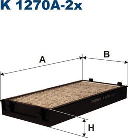 Filtron K1270A-2x - Фильтр воздуха в салоне parts5.com