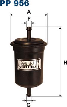 Filtron PP956 - Топливный фильтр parts5.com