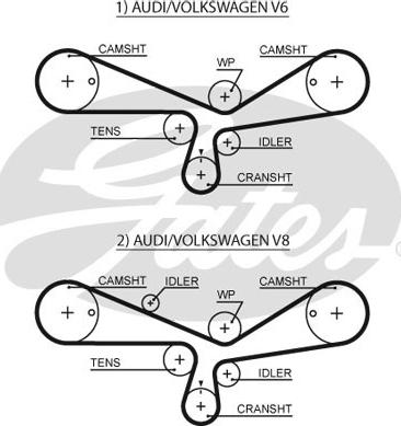 Gates K075493XS - Timing Belt Set parts5.com