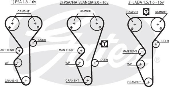 Gates KP35468XS - Водяной насос + комплект зубчатого ремня parts5.com