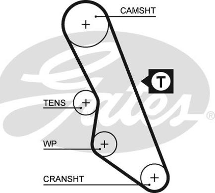 Gates 5413XS - Timing Belt parts5.com