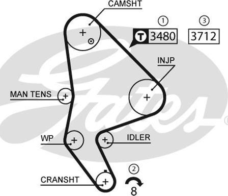 Gates KP25590XS - Water Pump & Timing Belt Set parts5.com