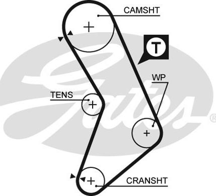 Gates 5545XS - Timing Belt parts5.com