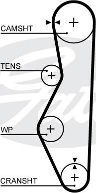 Gates 5521XS - Зубчатый ремень ГРМ parts5.com