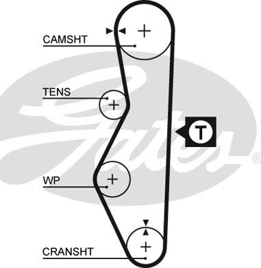 Gates K015521 - Комплект ремня ГРМ parts5.com