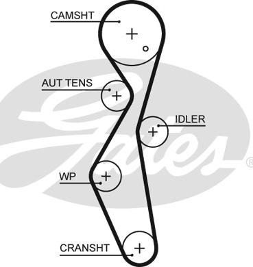 Gates 5672XS - Зубчатый ремень ГРМ parts5.com