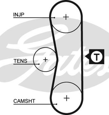 Gates 5062 - Timing Belt parts5.com