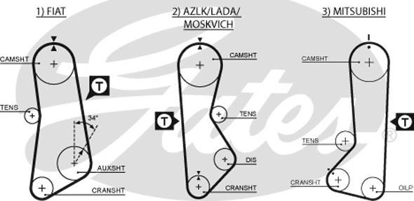 Gates 5002 - Зубчатый ремень ГРМ parts5.com