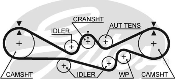 Gates K015537XS - Timing Belt Set parts5.com
