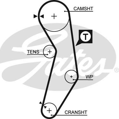 Gates 5411XS - Timing Belt parts5.com