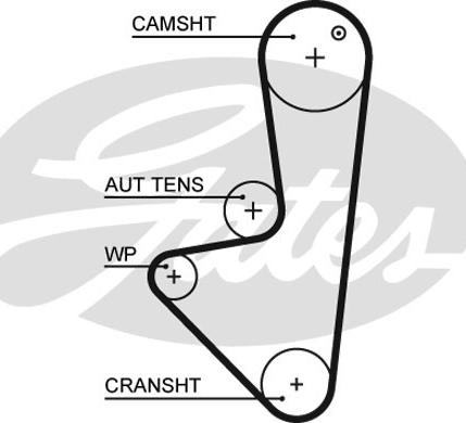 Gates 1575RM - Timing Belt parts5.com