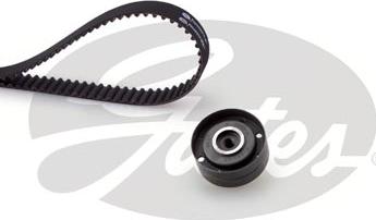 Gates K015245 - Timing Belt Set parts5.com