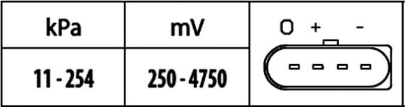 HELLA 6PP 009 400-551 - Датчик, давление наддува parts5.com