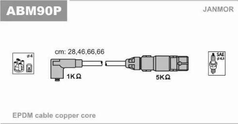 Janmor ABM90P - Комплект проводов зажигания parts5.com