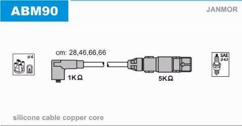 Janmor ABM90 - Комплект проводов зажигания parts5.com