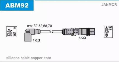 Janmor ABM92 - Комплект проводов зажигания parts5.com