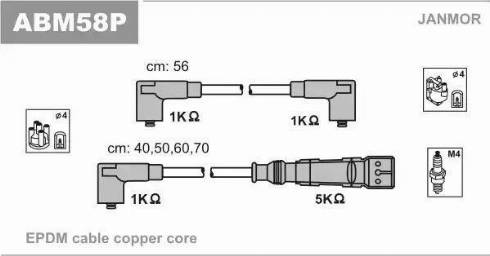 Janmor ABM58P - Комплект проводов зажигания parts5.com