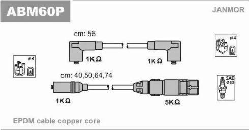 Janmor ABM60P - Комплект проводов зажигания parts5.com