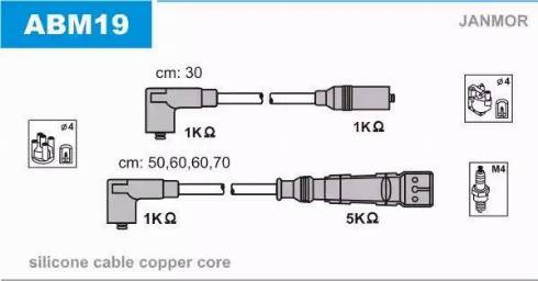 Janmor ABM19 - Комплект проводов зажигания parts5.com