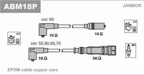 Janmor ABM18P - Комплект проводов зажигания parts5.com