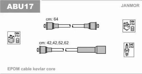 Janmor ABU17 - Комплект проводов зажигания parts5.com