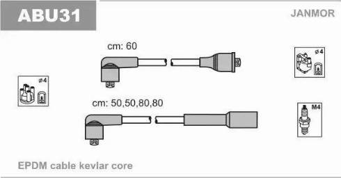 Janmor ABU31 - Комплект проводов зажигания parts5.com