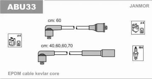 Janmor ABU33 - Комплект проводов зажигания parts5.com