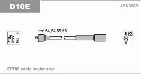 Janmor D10E - Комплект проводов зажигания parts5.com