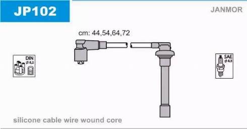 Janmor JP102 - Комплект проводов зажигания parts5.com