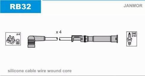 Janmor RB32 - Ignition Cable Kit parts5.com