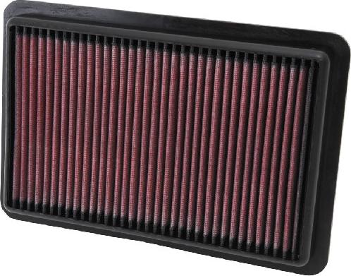 K&N Filters 33-2480 - Воздушный фильтр parts5.com