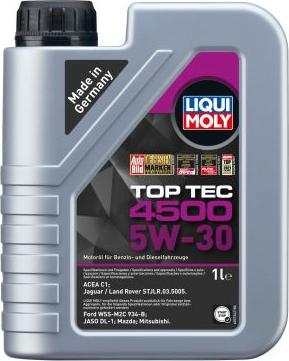 Liqui Moly 2317 - Моторное масло parts5.com