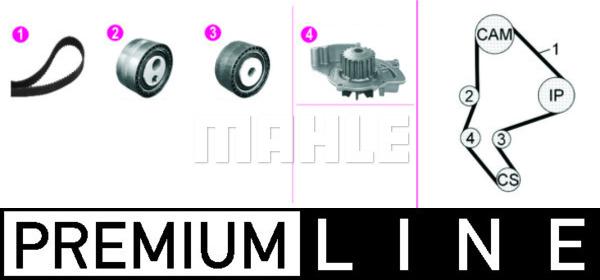 MAHLE CPK 135 000P - Водяной насос + комплект зубчатого ремня parts5.com