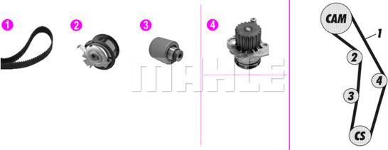 MAHLE CPK 28 000P - Water Pump & Timing Belt Set parts5.com