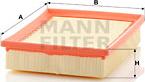 Mann-Filter C 2490 - Воздушный фильтр parts5.com