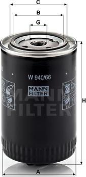 Mann-Filter W 940/66 - Oil Filter parts5.com