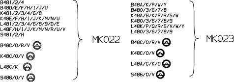 Monroe MK023 - Опора стойки амортизатора, подушка parts5.com